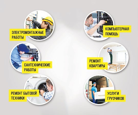 Служба услуг в Кирове (Кировская область) и  Кировской области